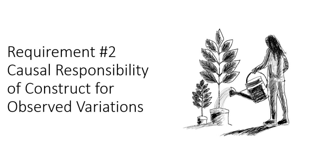Requirement #2 Casual Responsibility of Construct Observed for Variations